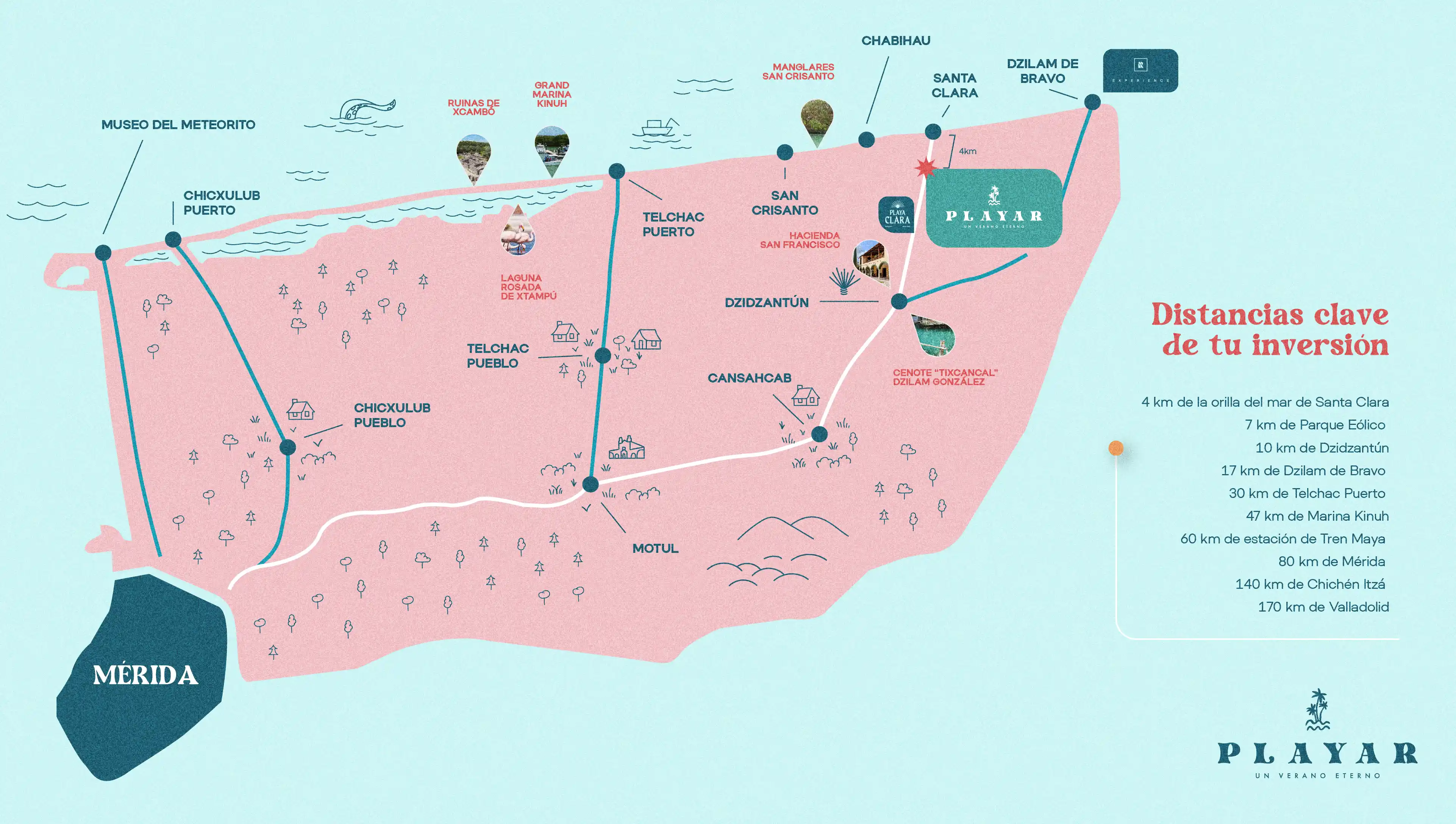 Imagen del mapa de playar